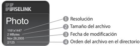 WISELINK Photo 1181x1447 2 MBytes Nov 28,2005 2/125 ① Resolución ② Tamaño del archivo ③ Fecha de modificación ④ Orden del archivo en el directorio