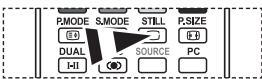 P.MODE S.MODE STILL P.SIZE DUAL SOURCE PC I-II