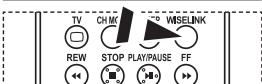 TV CHMC WISELINK REW STOP PLAY/PAUSE FF