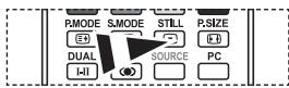 P.MODE S.MODE STILL P.SIZE DUAL SOURCE PC I-II