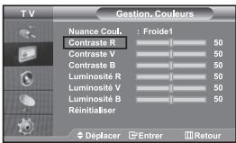 TV Gestion, Couleurs Nuance Coul. : Froide1 Contraste R 50 Contraste V 50 Contraste B 50 Luminosité R 50 Luminosité V 50 Luminosité B 50 Réinitialiser Déplacer Entrer Retour