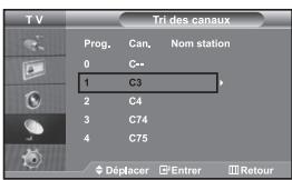 TV Tri des canaux Prog. Can. Nom station 0 C-- 1 C3 2 C4 3 C74 4 C75 Déplacer Entrer Retour