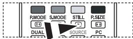 P.MODE S.MODE STILL P.SIZE DUAL SOURCE PC