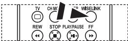 TV CH/MC WISELINK REW STOP PLAY/PAUSE FF