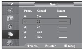 TV Naam Prog. Kanaal Naam 0 C-- 1 C3 2 C4 3 C74 4 C75 Verpl. Enter Terug