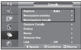 TV Canale Nazione : Italia Memorizzazione automatica Memorizzazione manuale Gestore Canale Ordina Nome Sintonia fine LNA : Off Sposta Conferma Ritorno