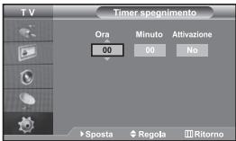TV Timer spegnimento Ora 00 Minuto 00 Attivazione No ►Sposta ♦Regola ⒽRitorno