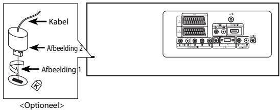 SAMSUNG LE-32R32B - De anti-diefstal vergrendeling gebruiken - 1