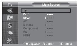 SAMSUNG LE-32R32B - Sélection de la source - 1