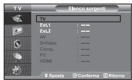 SAMSUNG LE-32R32B - Selezione della sorgente - 1