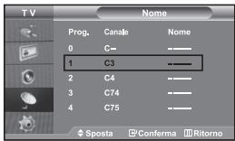 SAMSUNG LE-32R32B - É possibile scambiare i numeroi appartenenti a due canale per le seguenti ragioni: - 1
