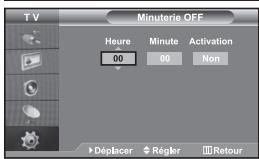 SAMSUNG LE-32R32B - Marche et arrêt automatique du téléviseur - 2