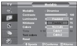 SAMSUNG LE-32R32B - Modifica della tonalità di colore - 1