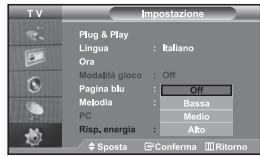 SAMSUNG LE-32R32B - Melodia: - 1