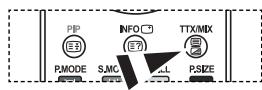 SAMSUNG LE-32R32B - Uso de Fastext para selectionar una Paging del teletexto - 1