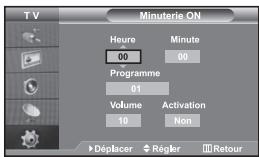 SAMSUNG LE-32R32B - Marche et arrêt automatique du téléviseur - 1