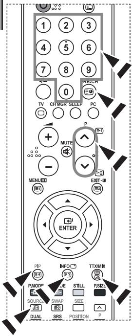 SAMSUNG LE-32R32B - Visualización de informaciones del teletexto - 2