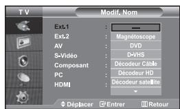 SAMSUNG LE-32R32B - Modification du nom d'une source d'entrée - 1