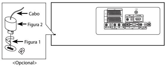 SAMSUNG LE-32R32B - Utilizar o sistemas debloqueio Kensington anti-roubo - 1