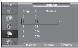 SAMSUNG LE-32R32B - Orden de los canales memorizados - 1