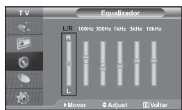 SAMSUNG LE-32R32B - Regulação das programações de som - 1