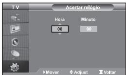 SAMSUNG LE-32R32B - Acertar e ver a hora actual - 1