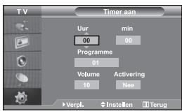 SAMSUNG LE-32R32B - De tevisie automatisch aan uitschakelen - 1