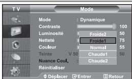 SAMSUNG LE-32R32B - Changement de la nuance couleur - 1