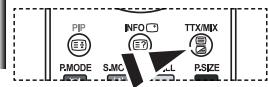 SAMSUNG LE-32R32B - Utilisation du système Fastext pour selectionner une page télétexte - 1