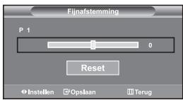 SAMSUNG LE-32R32B - Kanalen nauwkeurig instellen - 1