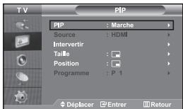 SAMSUNG LE-32R32B - Affichage de l'Image dans l'image (PIP) - 1