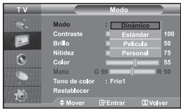 SAMSUNG LE-32R32B - Cambio del formatting de laImagen - 1