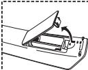 SAMSUNG LE-32R32B - Batterijen in de afstandsbedieningplaatsen - 1
