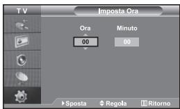 SAMSUNG LE-32R32B - Configurazione e visualizzazione dell'ora attuale - 1