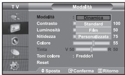 SAMSUNG LE-32R32B - Ottimizzazione della sintonia dei canali - 2