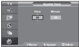 SAMSUNG LE-32R32B - Configuración y visualización de horaactual - 1