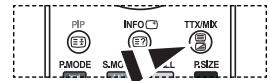 SAMSUNG LE-32R32B - Utilizzo della modalità Fastext per selezionare una pagina Teletext - 1