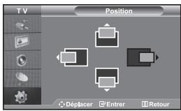 SAMSUNG LE-32R32B - Modes d'affichage - 3
