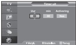 SAMSUNG LE-32R32B - De tevisie automatisch aan uitschakelen - 2