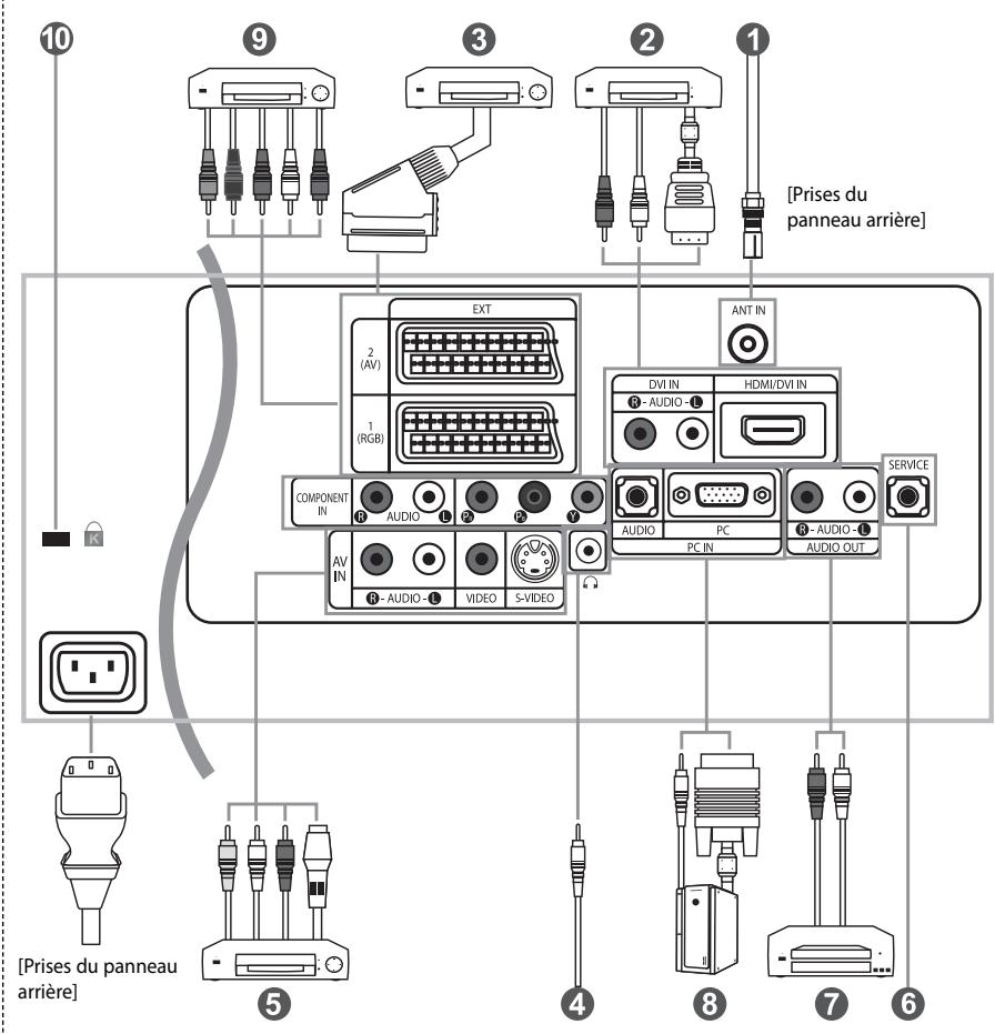 SAMSUNG LE-32R32B - Enceintes - 1