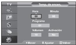 SAMSUNG LE-32R32B - Encendido y apagado de la television automatically - 1