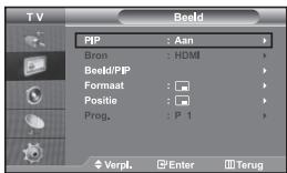SAMSUNG LE-32R32B - Beeld-in-Beeld (PIP) - 1