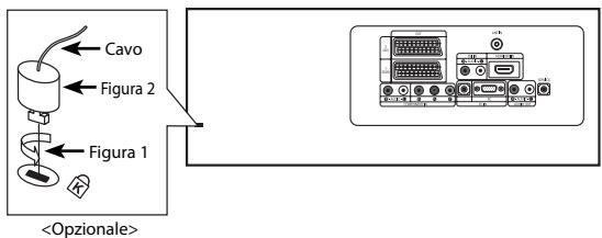 SAMSUNG LE-32R32B - Specifiche tecniche e ambientali - 1