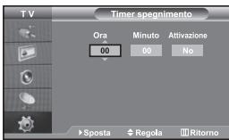 SAMSUNG LE-32R32B - Spegnimento e accensione automatica della televisione - 2