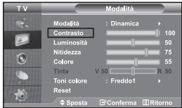 SAMSUNG LE-32R32B - Regolazione dell'immagine personalizzata - 1