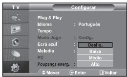 SAMSUNG LE-32R32B - Utilizar a funcao Poupar energia - 1