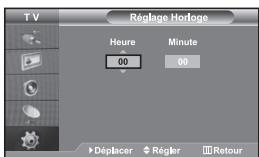 SAMSUNG LE-32R32B - Réglage et affichage de l'heure - 1