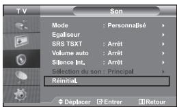 SAMSUNG LE-32R32B - Rétablir les paramètres de son par défaut - 1