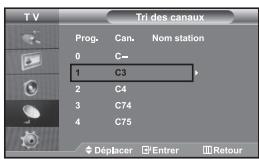 SAMSUNG LE-32R32B - Organisation des canaux mémorisés - 1