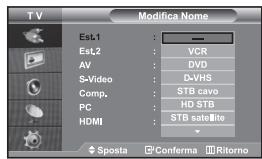 SAMSUNG LE-32R32B - Modifica dei nomi delle sorgenti di ingresso - 1